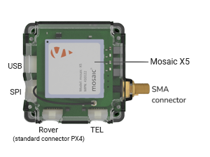 Linnet mosaic schema